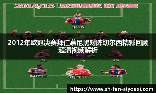 关键词2