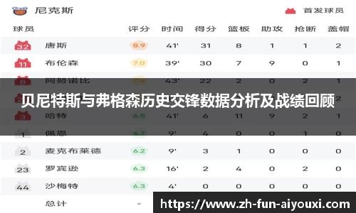 关键词2