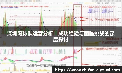 关键词3